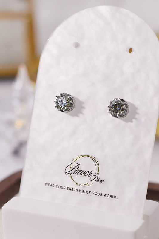 E065-Moissanite earrings