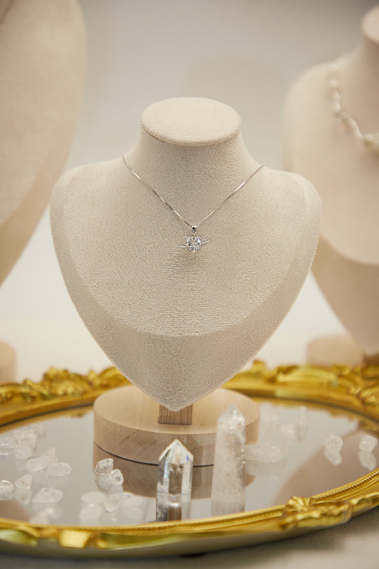 N001-White crystal planet pendant necklace
